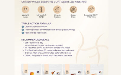 BrainIQ Health Partners with AVACEN to Bring Smarter Wellness Solutions